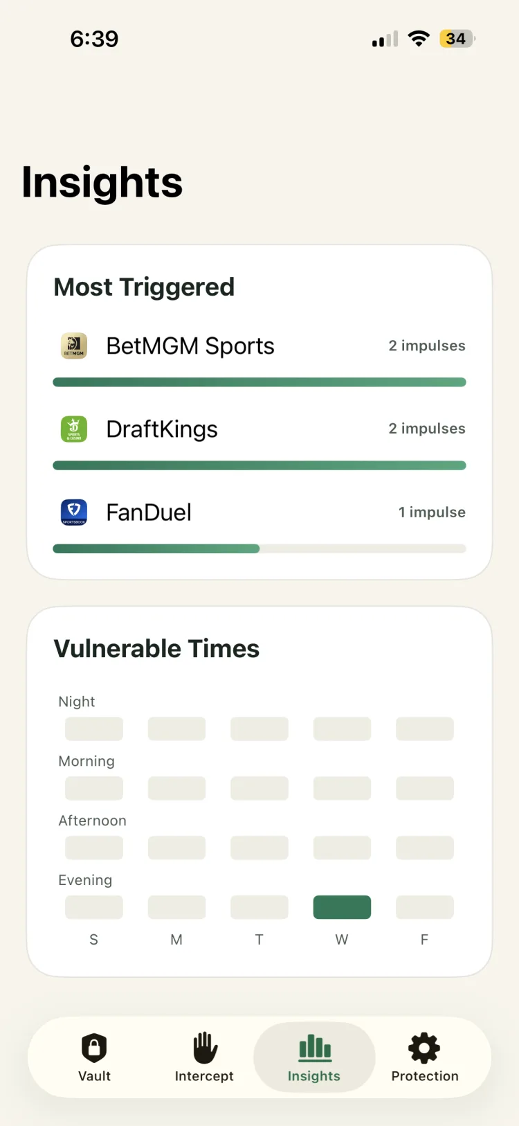 WealthLock Insights showing sportsbook triggers and vulnerable times